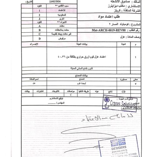 اعتمادات موقع المسار