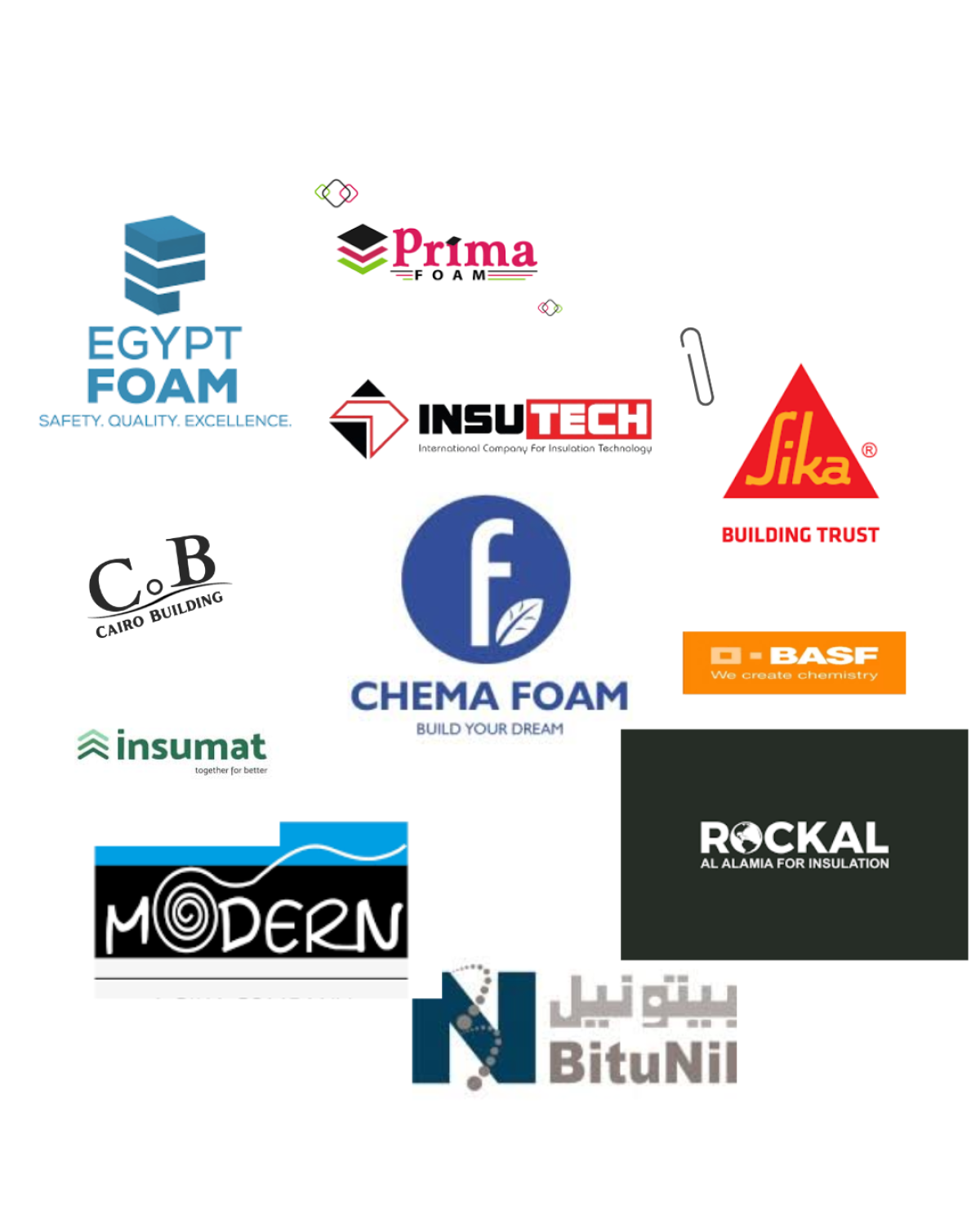 العزل الاسمنتى